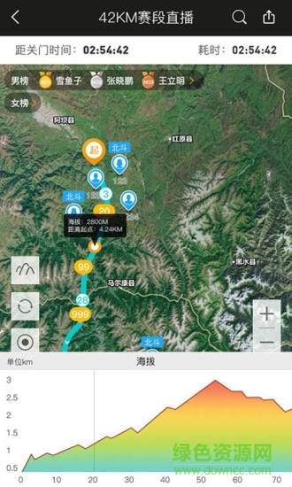 优徒软件