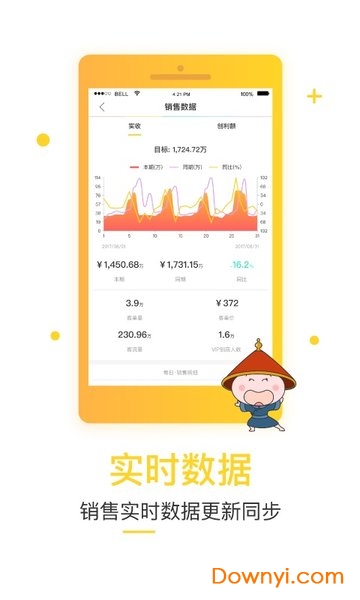 大内总管天灵灵软件