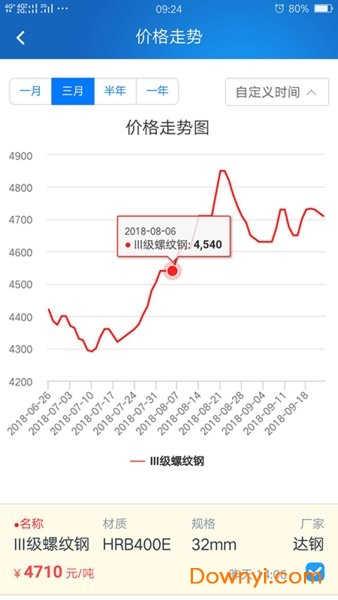 龙文钢材网软件