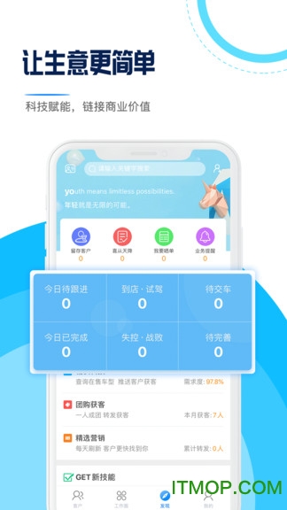 顶级销售软件