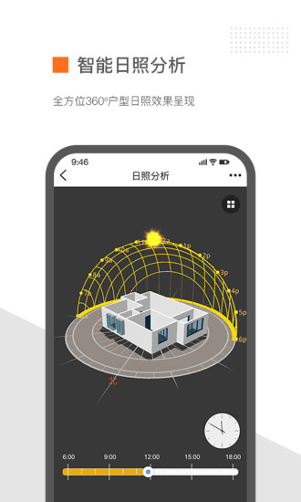 ZHouse软件