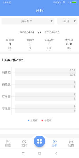 雅量云客流软件