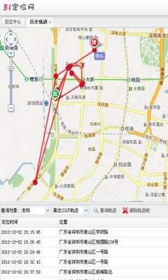 51位位软件