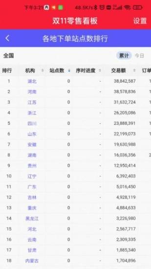 邮乐软件