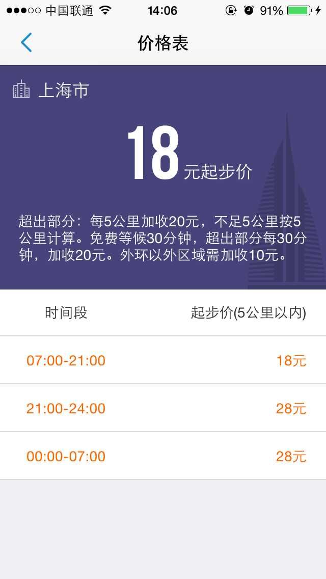 51车服软件