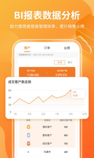 有料云软件