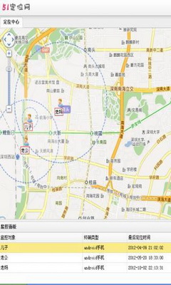 51位位软件