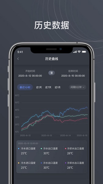 智慧茅台软件