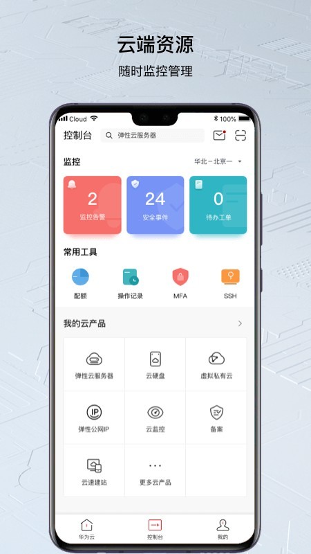 华为云服务软件