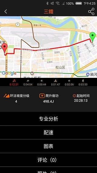 Gofun出行软件
