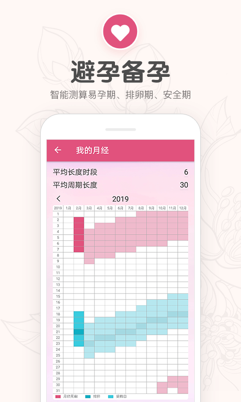 月经期安全期管家软件