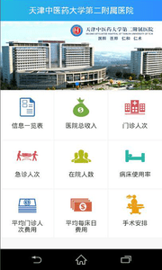 惠民医疗院长软件