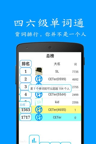 四六级考研高手软件