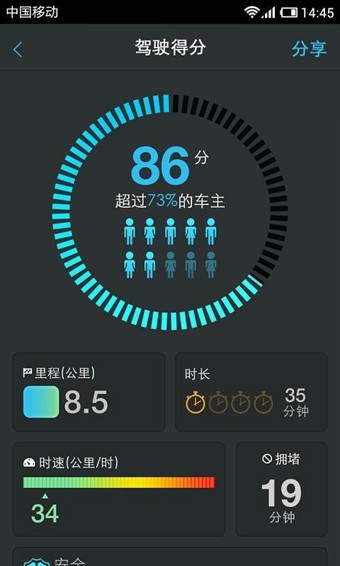 高德车友圈软件