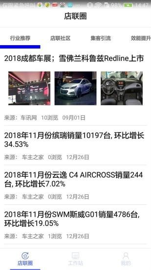 超级车展