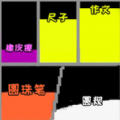 超级工艺沙盒手游