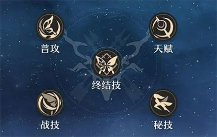 崩坏星穹铁道手游