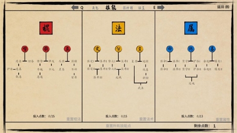 黑神话悟空之再战天庭