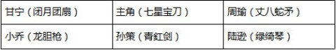 剑客少年单机版 第2张图