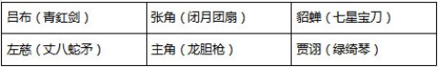 剑客少年单机版 第4张图