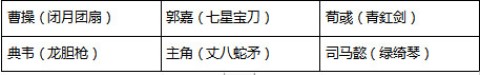 剑客少年单机版 第3张图