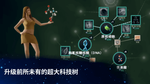 怪物进化论 怪物进化论