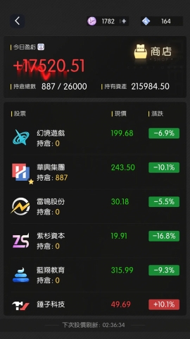 奇点时代 奇点时代