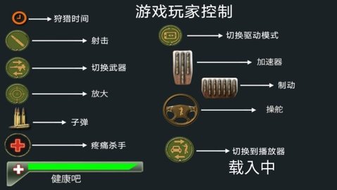 森林自由狩猎 森林自由狩猎