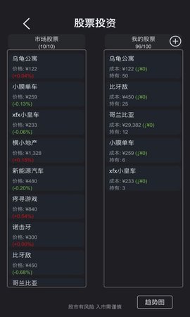 模拟经营超神经医院 模拟经营超神经医院