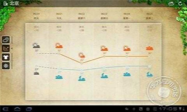 天气通万能日历