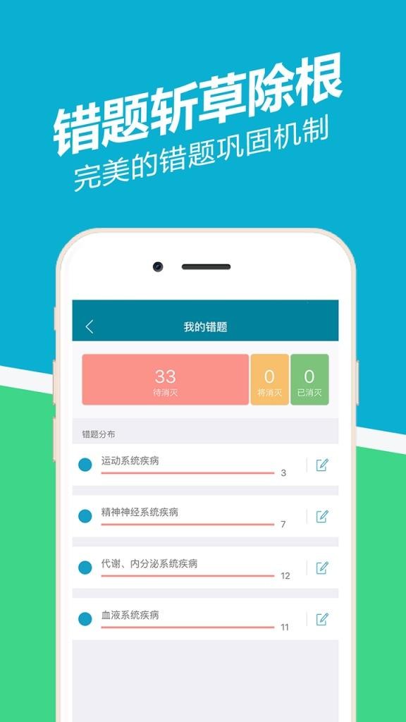 执业医师医考通