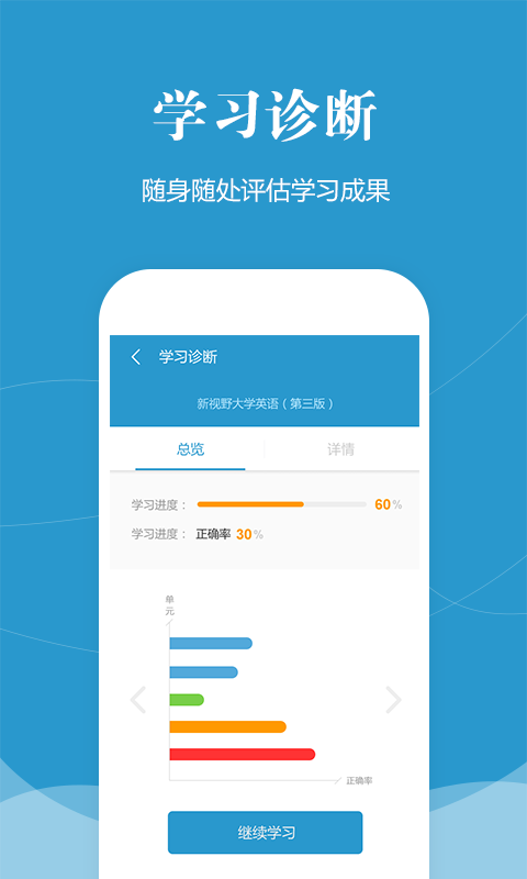 外研随身学职教版