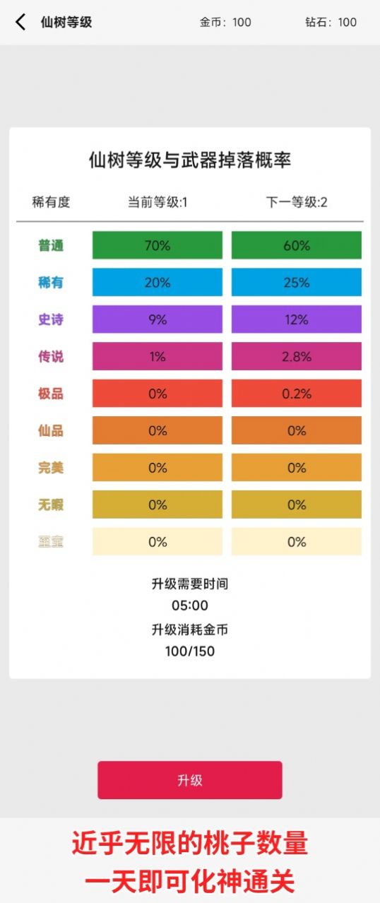 一口气砍树寻道手游