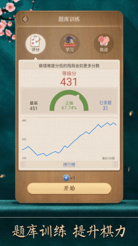 天天象棋游戏手游