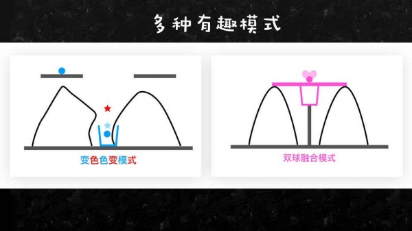 物理划线手游