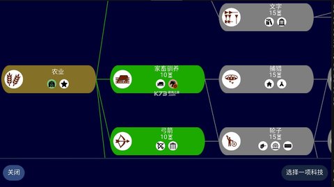 文明帝国unciv手游