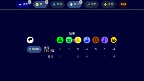 文明帝国unciv手游