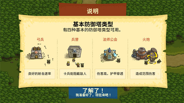 王国保卫战汉化版手游