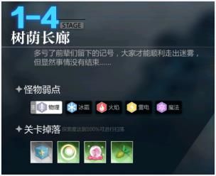 灵魂潮汐1-4怎么过？主线迷宫1-4图文通关游戏攻略[攻略]