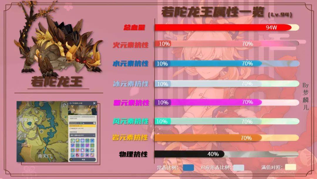 原神霄宫突破材料大全：霄宫突破材料位置一览[多图]图片22