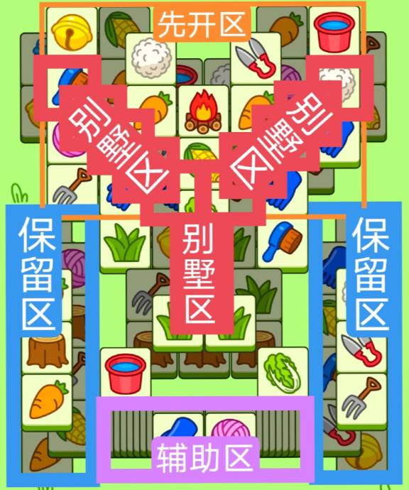 羊了个羊12.18关卡攻略 羊羊大世界12月18日每日一关通关流程[多图]图片2