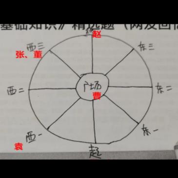 百变大侦探东汉小学凶手是谁 东汉小学剧本杀答案真相解析[多图]图片4