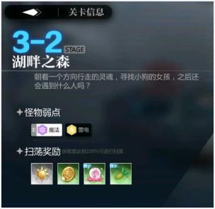 灵魂潮汐3-2通关游戏攻略：3-2隐藏路线宝箱100%探索[攻略]