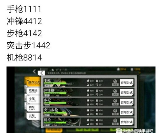 使命召唤手游少女前线人形制造公式大全，人形制造公式秘籍图文一览[视频][多图]图片3