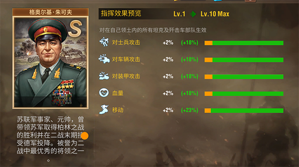 二战风云有哪些名将 二战风云有哪些名将