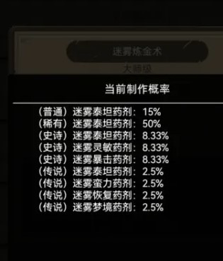 决战艾泽拉斯炼金术怎么用 决战艾泽拉斯炼金术怎么用