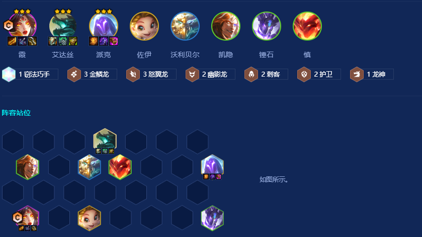 金铲铲之战金鳞怒翼龙怎么玩