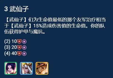 云顶之弈武仙佐伊如何运营