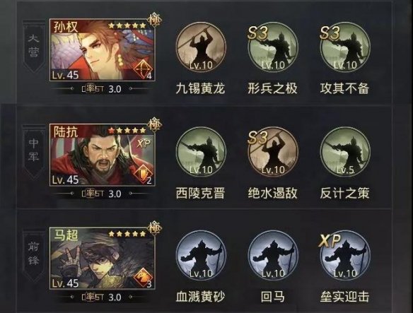 率土之滨马超怎么玩